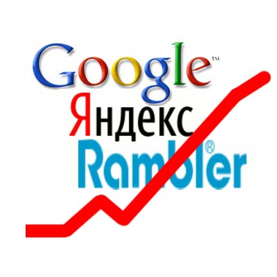 Продвижение сайтов в Google
