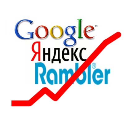 раскрутка сайтов в рязани